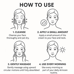 Histomer Formula 201 Rejuvenating Day Cream 50ml – Anti-Ageing Face Moisturizer for Mature Skin