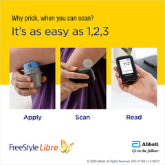 Abbott FreeStyle Libre Sensor and Reader for glucose monitoring – available in UAE at E11 Store