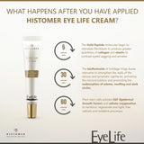 Eye Life Golden Code Eye Cream – Dark Circle & Puffiness Treatment - E11 Store