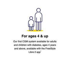 FreeStyle Libre 2 Sensor UAE – Real - Time Glucose Monitoring System - E11 Store